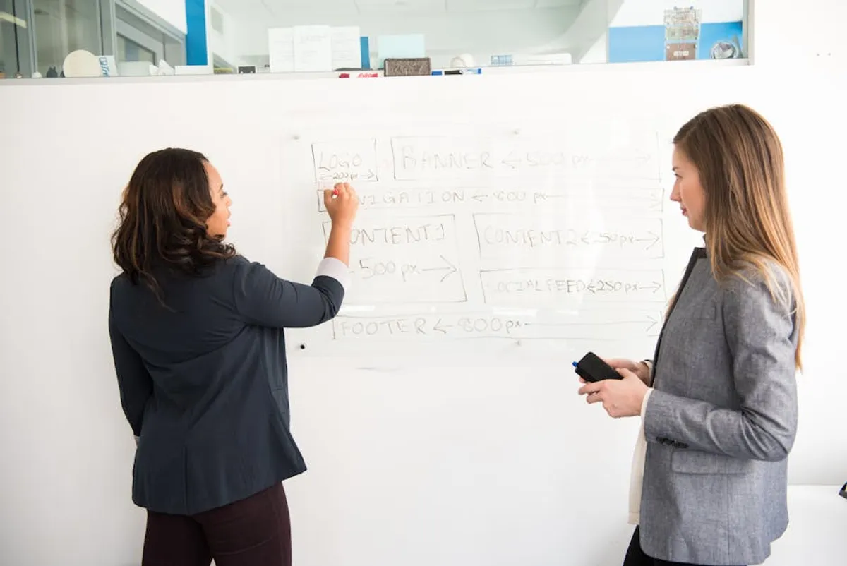 Best B2B Content Topics for Logistics Companies